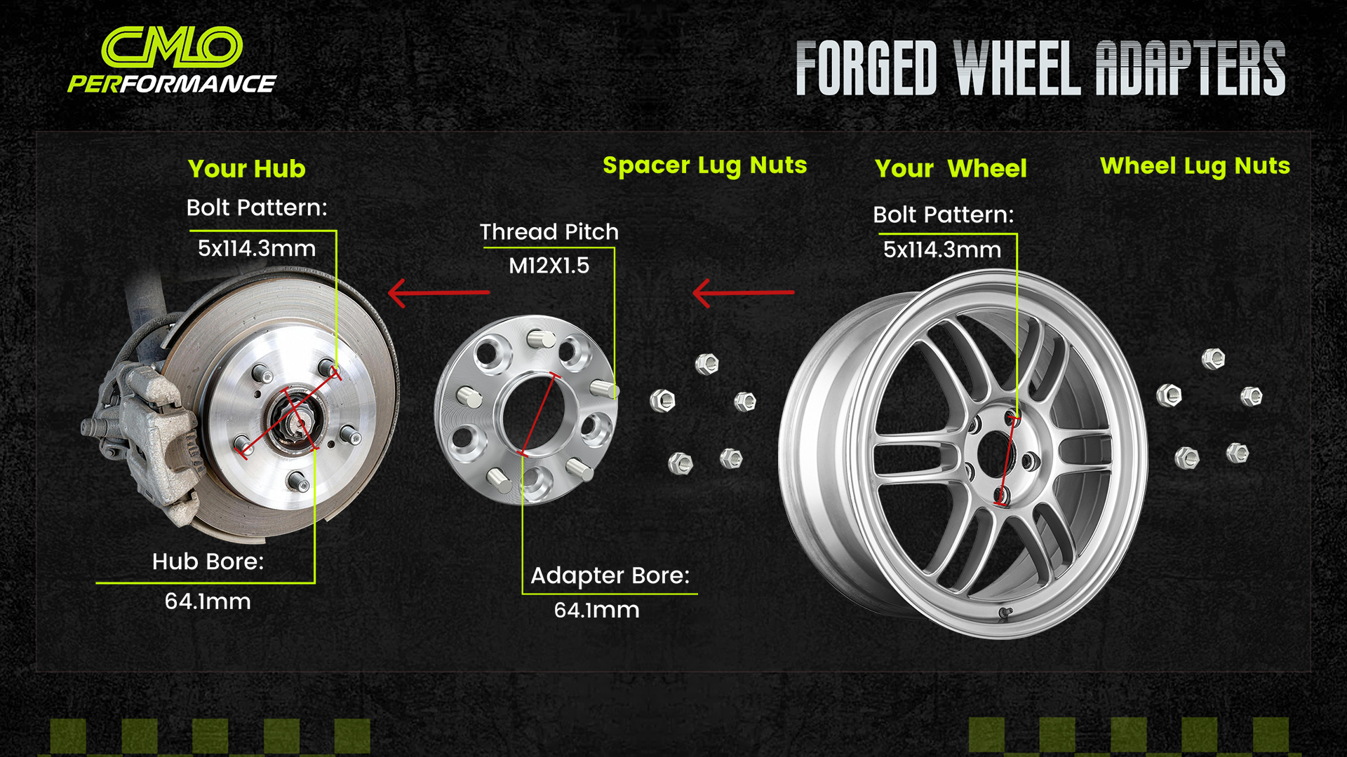 Amazon.com: Customadeonly 5x114.3 Wheel Spacers for RSX RL CL TL